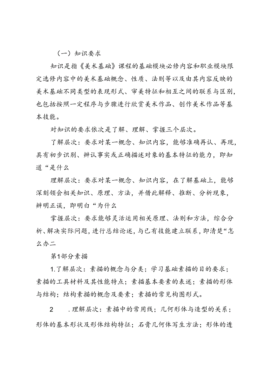 福建省中等职业学校学业水平考试《美术基础》科目考试说明（大纲）.docx_第2页