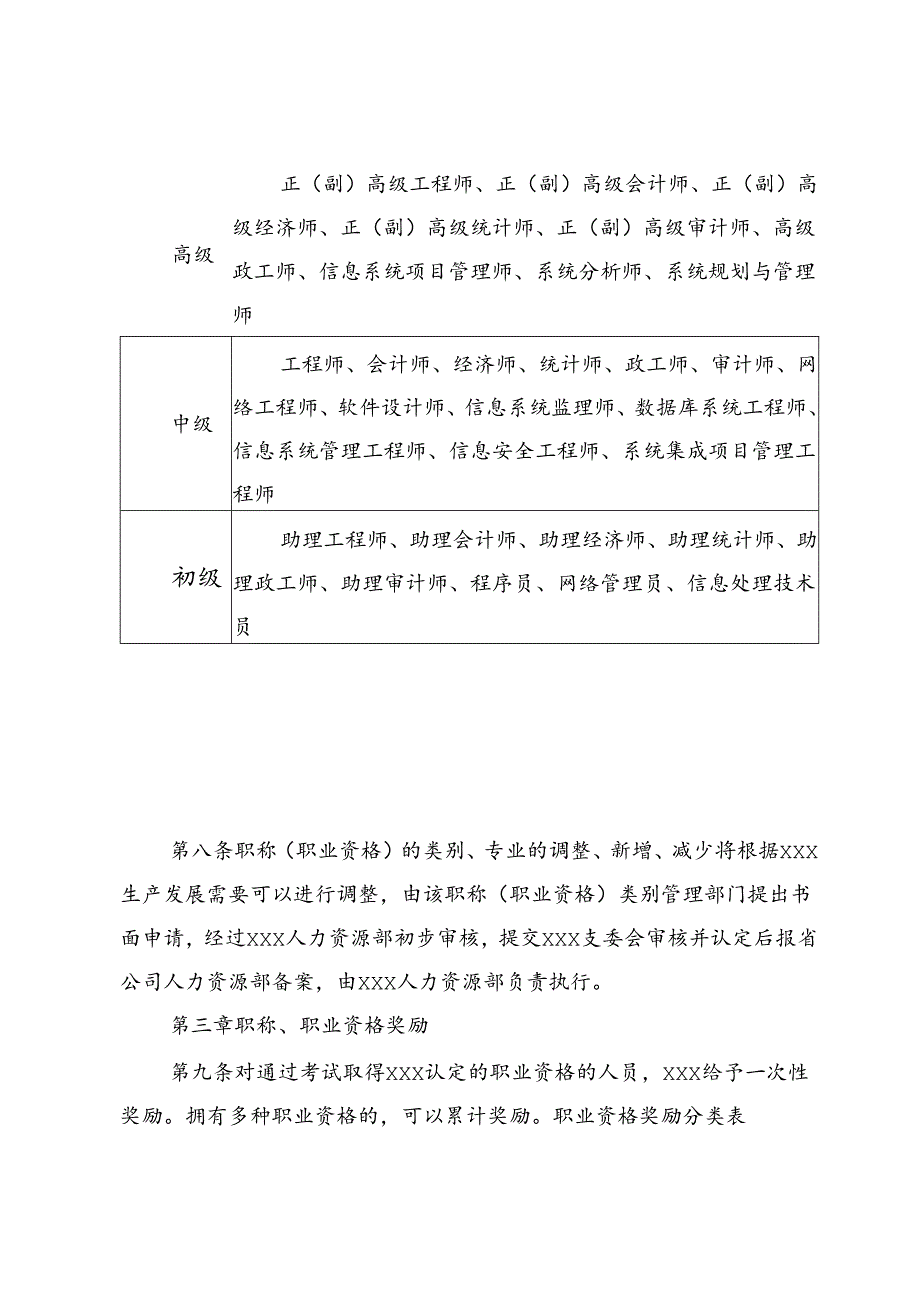 职业资格及职称管理制度.docx_第3页