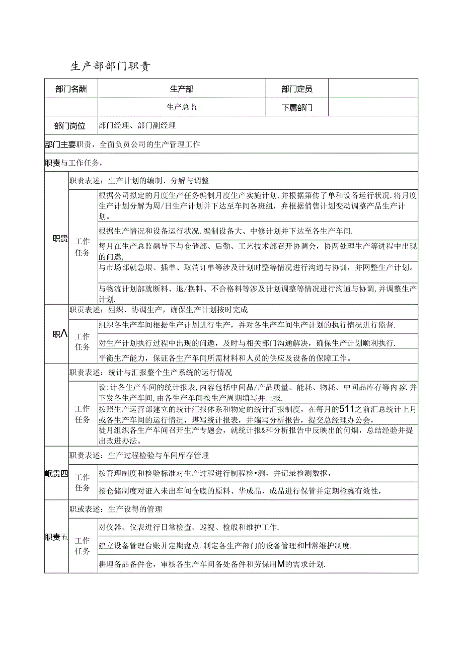 化工企业生产部部门职责.docx_第1页