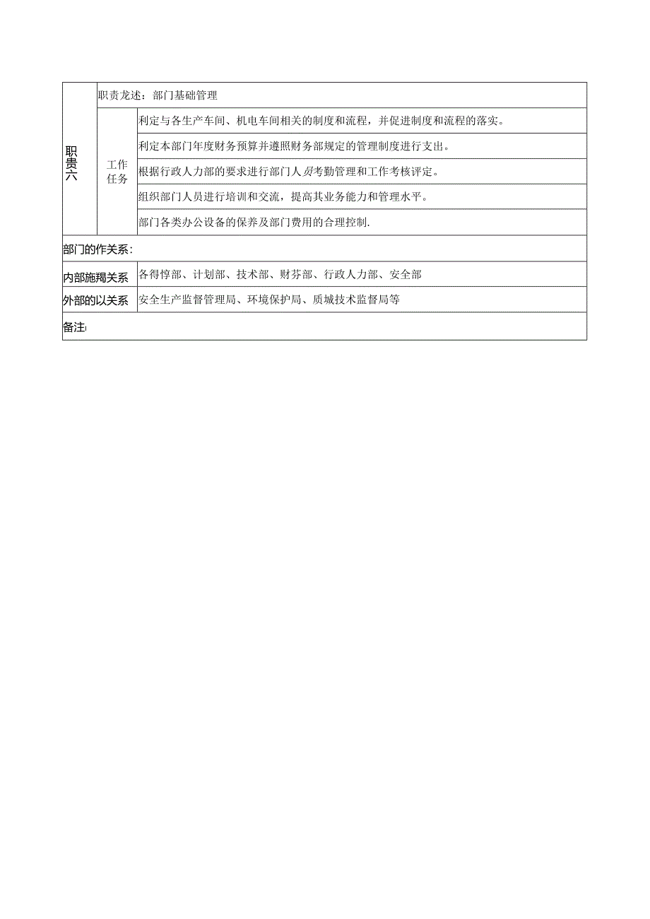 化工企业生产部部门职责.docx_第2页