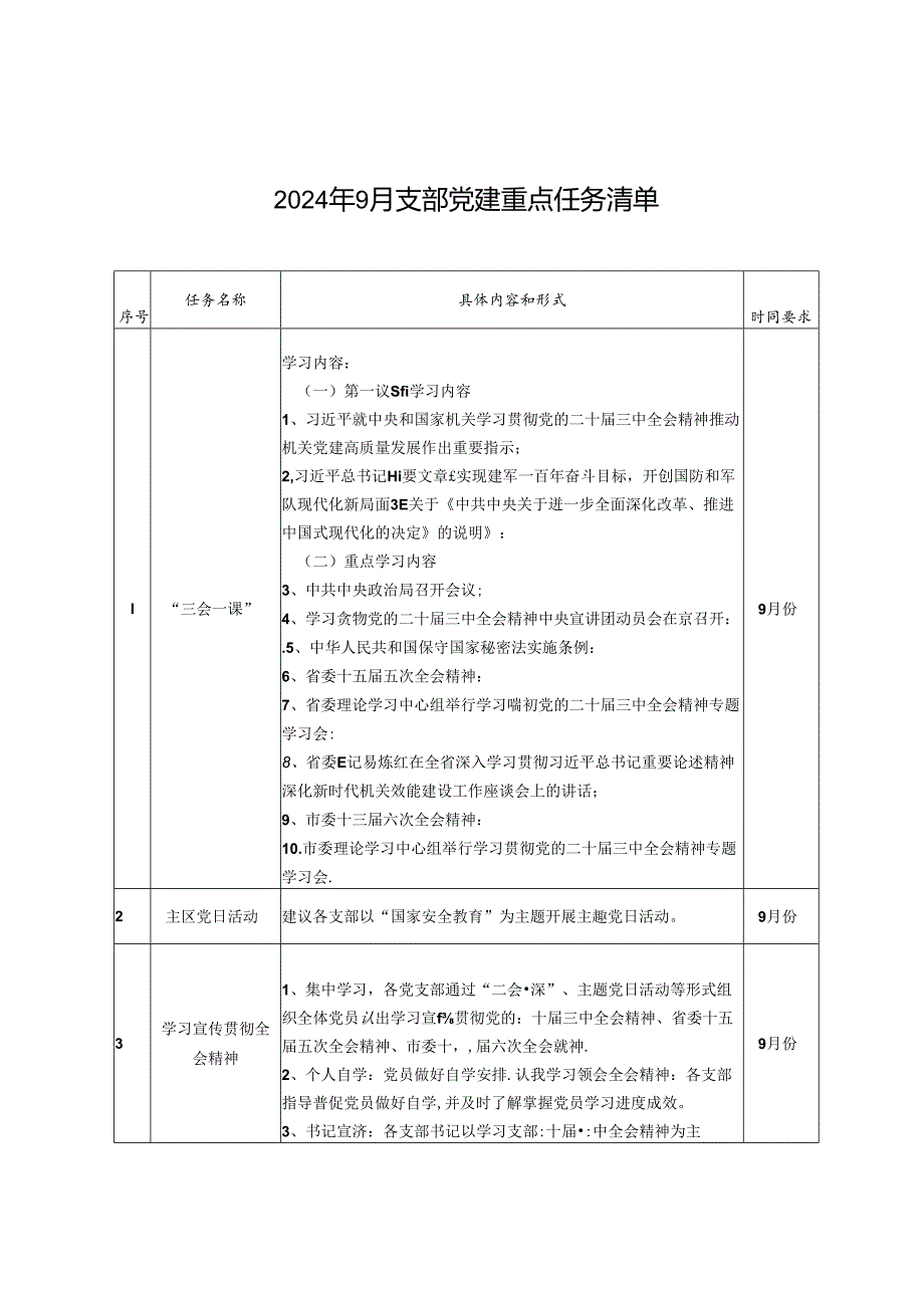 2024年9月支部党建重点任务清单.docx_第1页