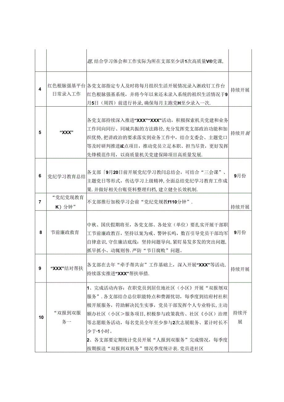 2024年9月支部党建重点任务清单.docx_第2页