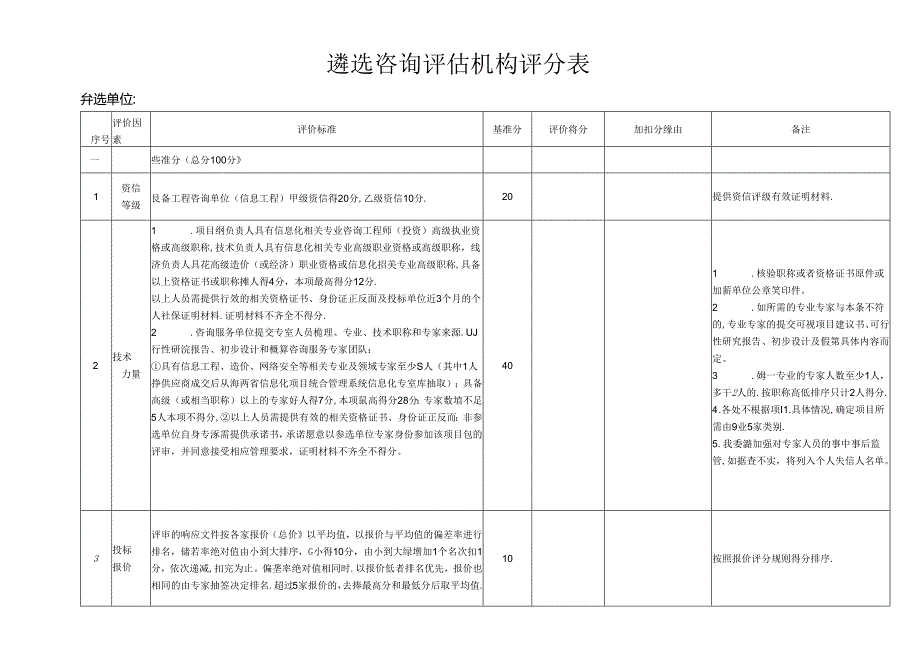 遴选咨询评估机构评分表.docx_第1页