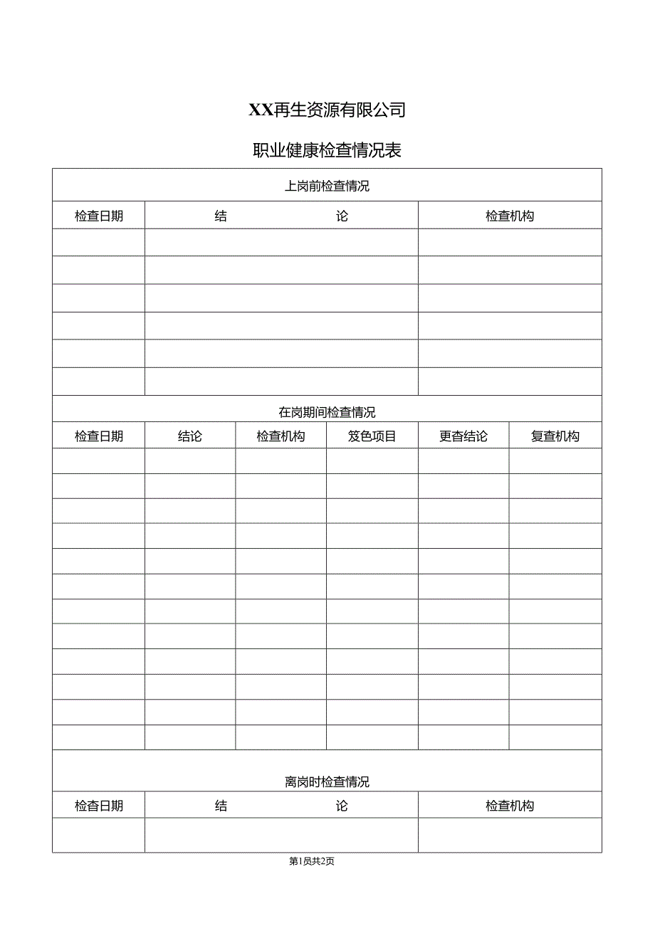 XX再生资源有限公司职业健康检查情况表（2024年）.docx_第1页