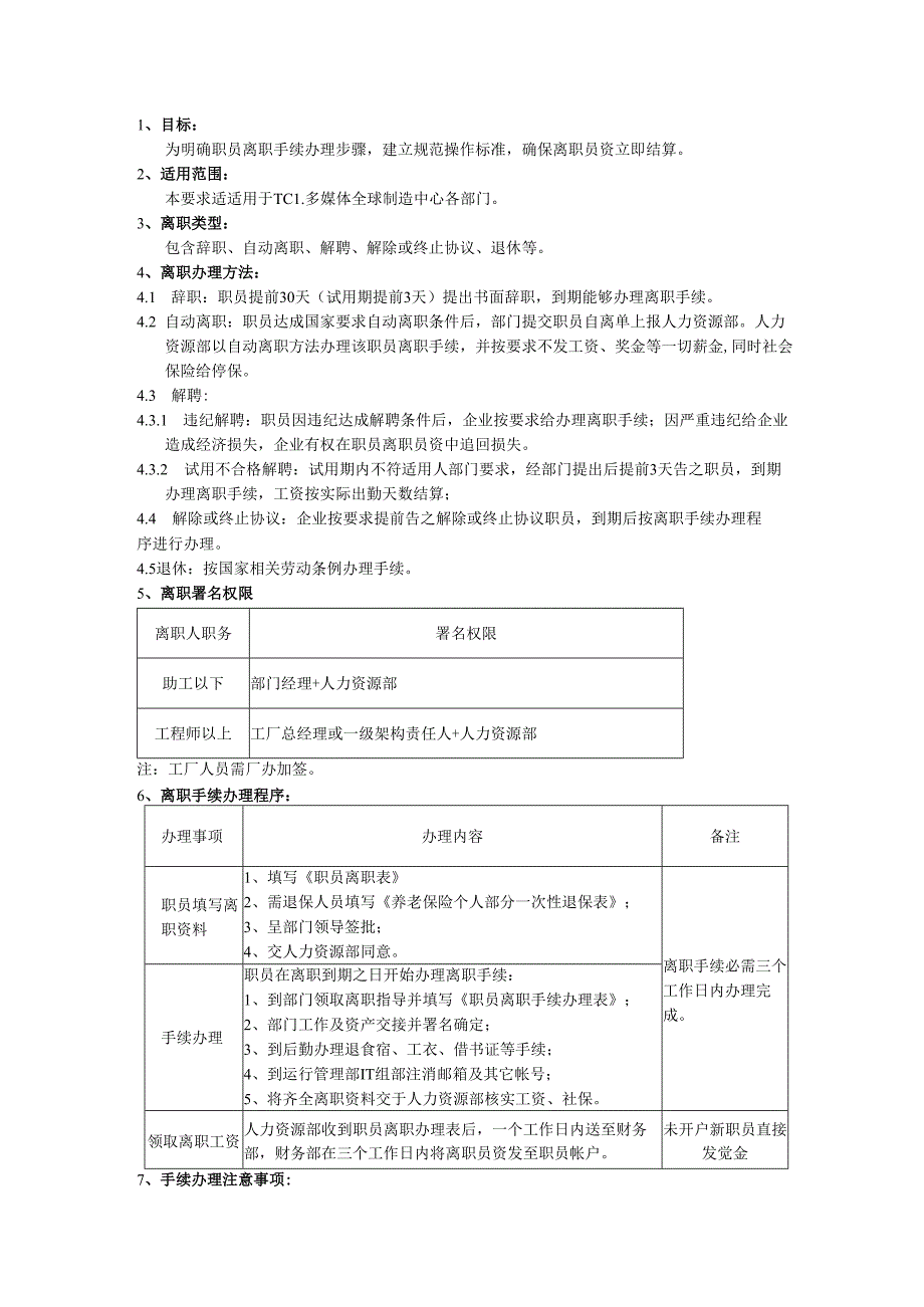 员工离职管理标准规定.docx_第1页