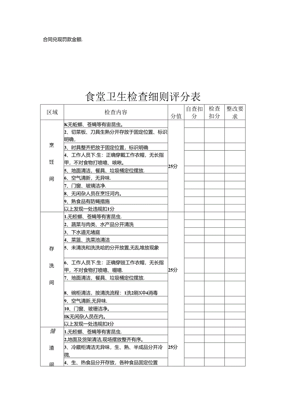 食 堂 管 理 考 核 评 分 表.docx_第2页