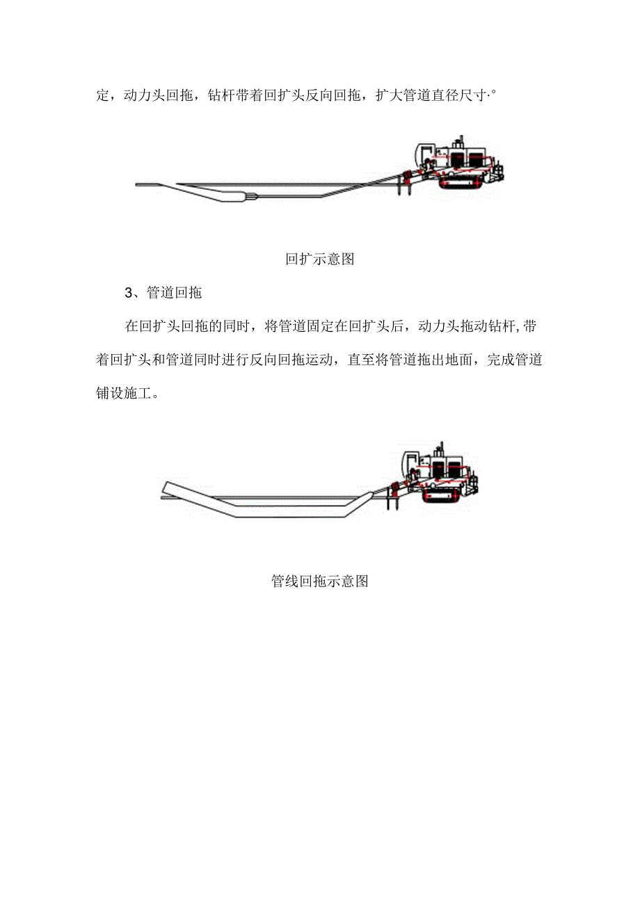 水平定向钻工程主要施工机械设备和应急处理.docx_第2页