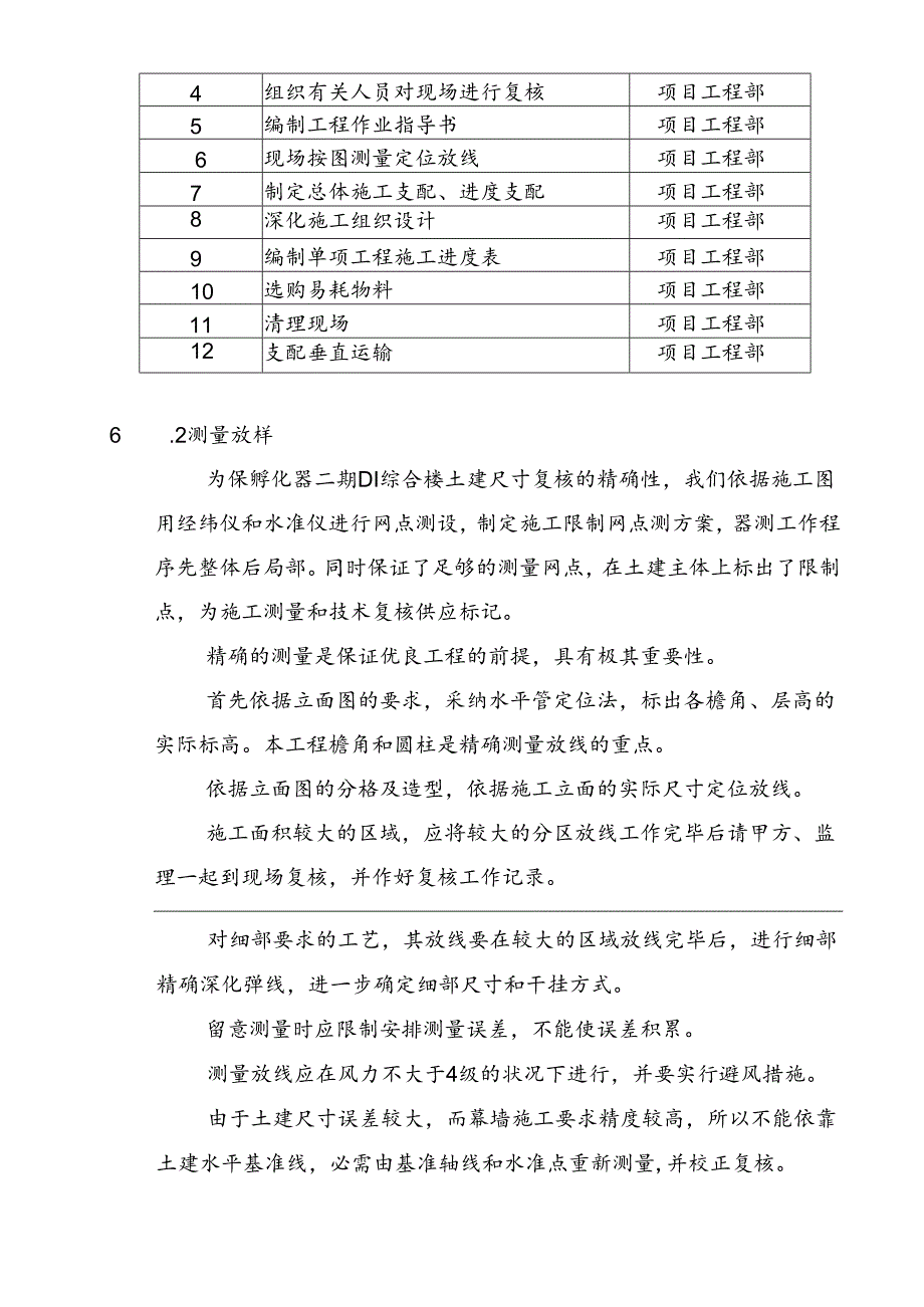 建设装饰施工组织设计方案.docx_第3页