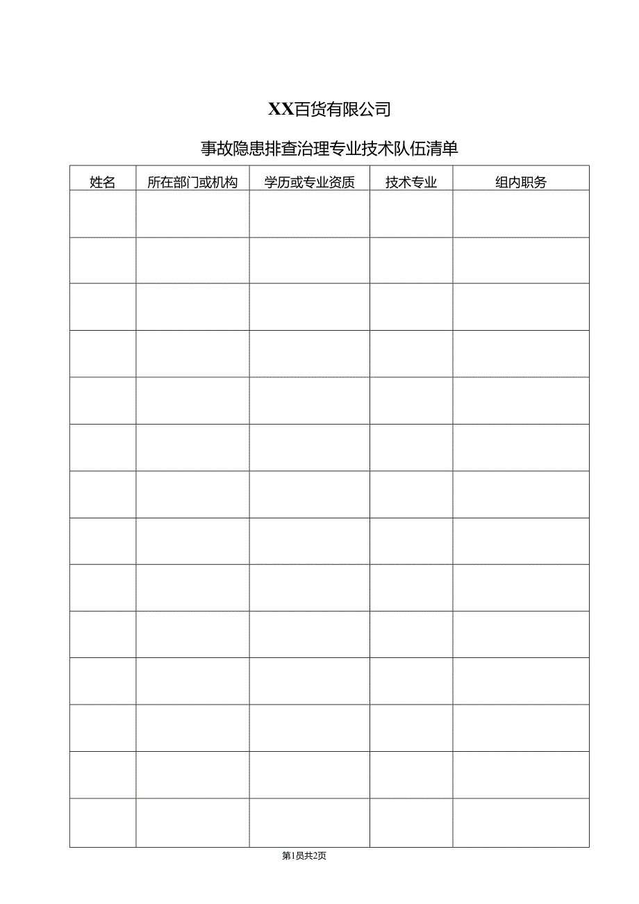 XX百货有限公司事故隐患排查治理专业技术队伍清单（2024年）.docx_第1页