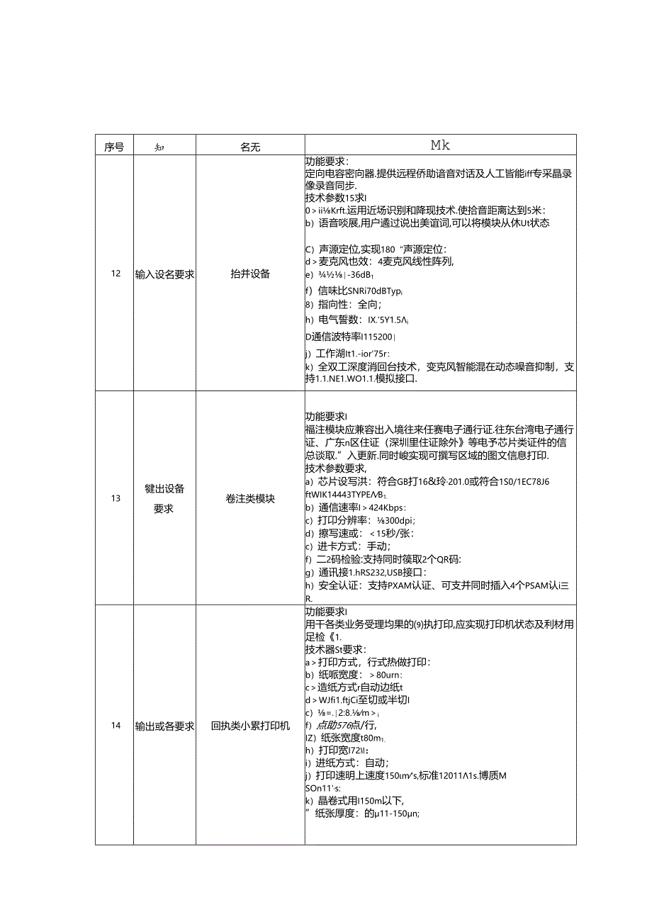 《政务服务自助服务终端一体化技术规范 第3部分：设备及兼容》.docx_第2页