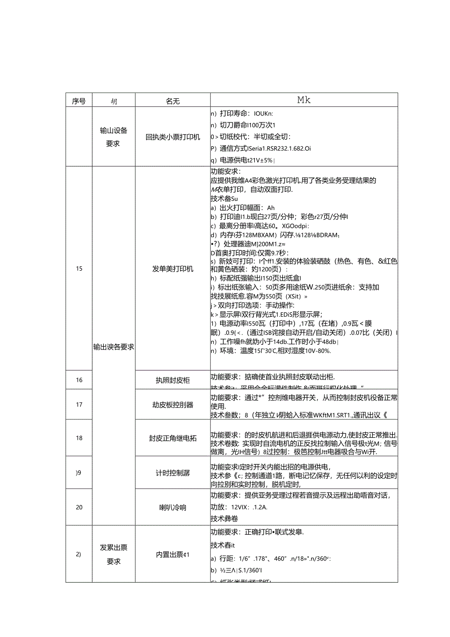 《政务服务自助服务终端一体化技术规范 第3部分：设备及兼容》.docx_第3页