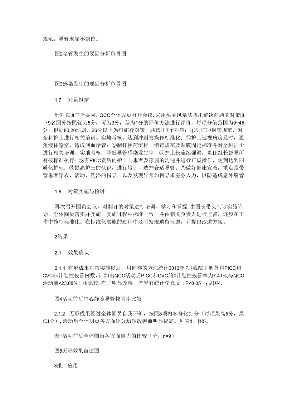 品管圈在降低中心静脉导管非计划性拔管中的应用.docx_第3页