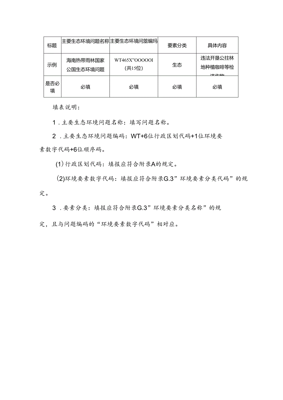 生态环境分区管控成果数据自检确认表、成果清单表、动态更新材料报送要求、成果电子数据属性表.docx_第2页