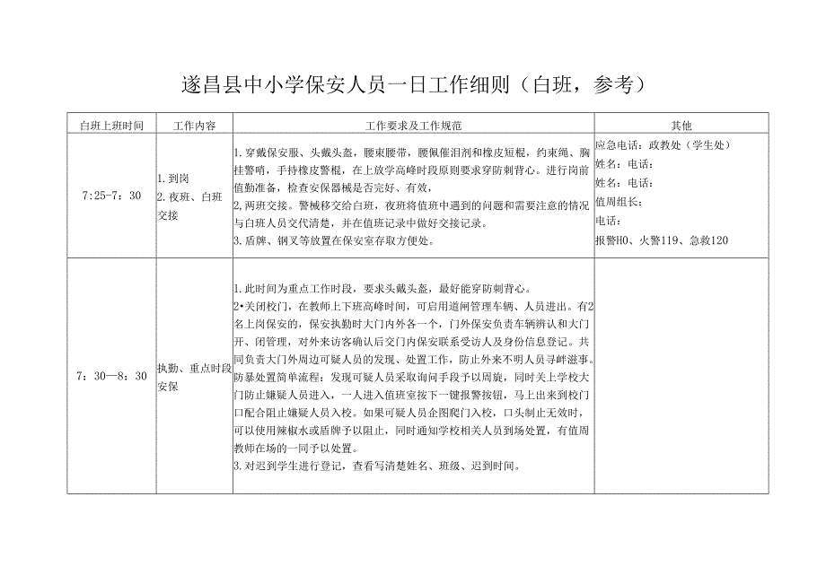 遂昌县中小学保安人员一日工作细则(白班,参考).docx_第1页