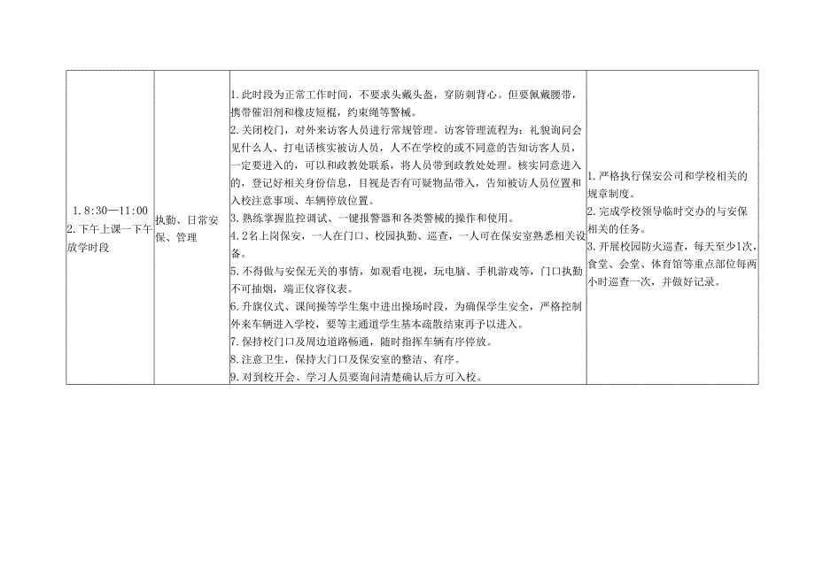 遂昌县中小学保安人员一日工作细则(白班,参考).docx_第2页