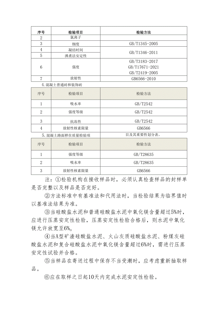 2014年水泥制品（砖）产品质量监督抽查检验细则.docx_第3页