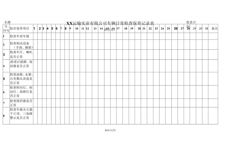 XX运输实业有限公司车辆日常检查保养记录表（2024年）.docx_第1页