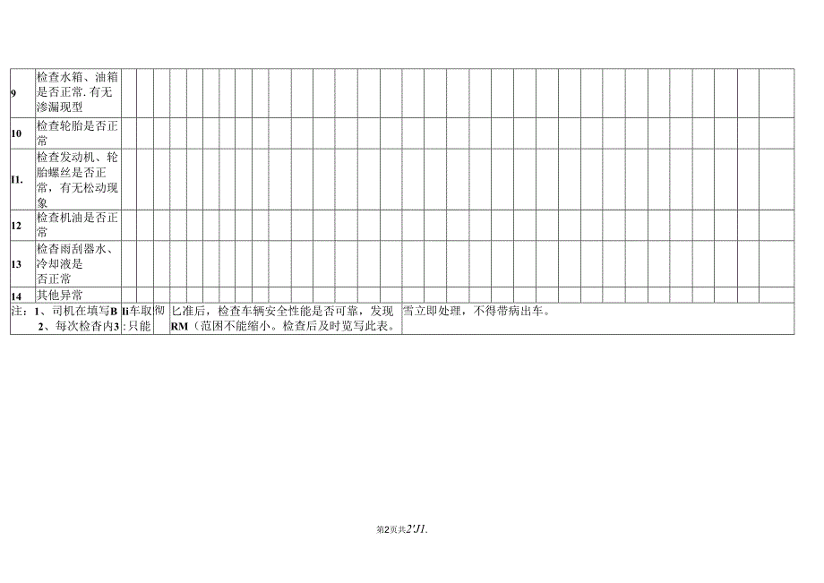 XX运输实业有限公司车辆日常检查保养记录表（2024年）.docx_第2页