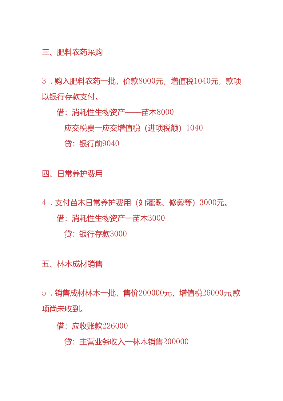 做账实操-林业账务处理分录.docx_第2页