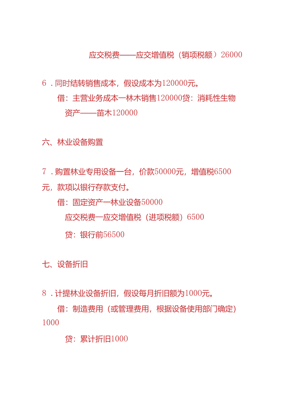 做账实操-林业账务处理分录.docx_第3页