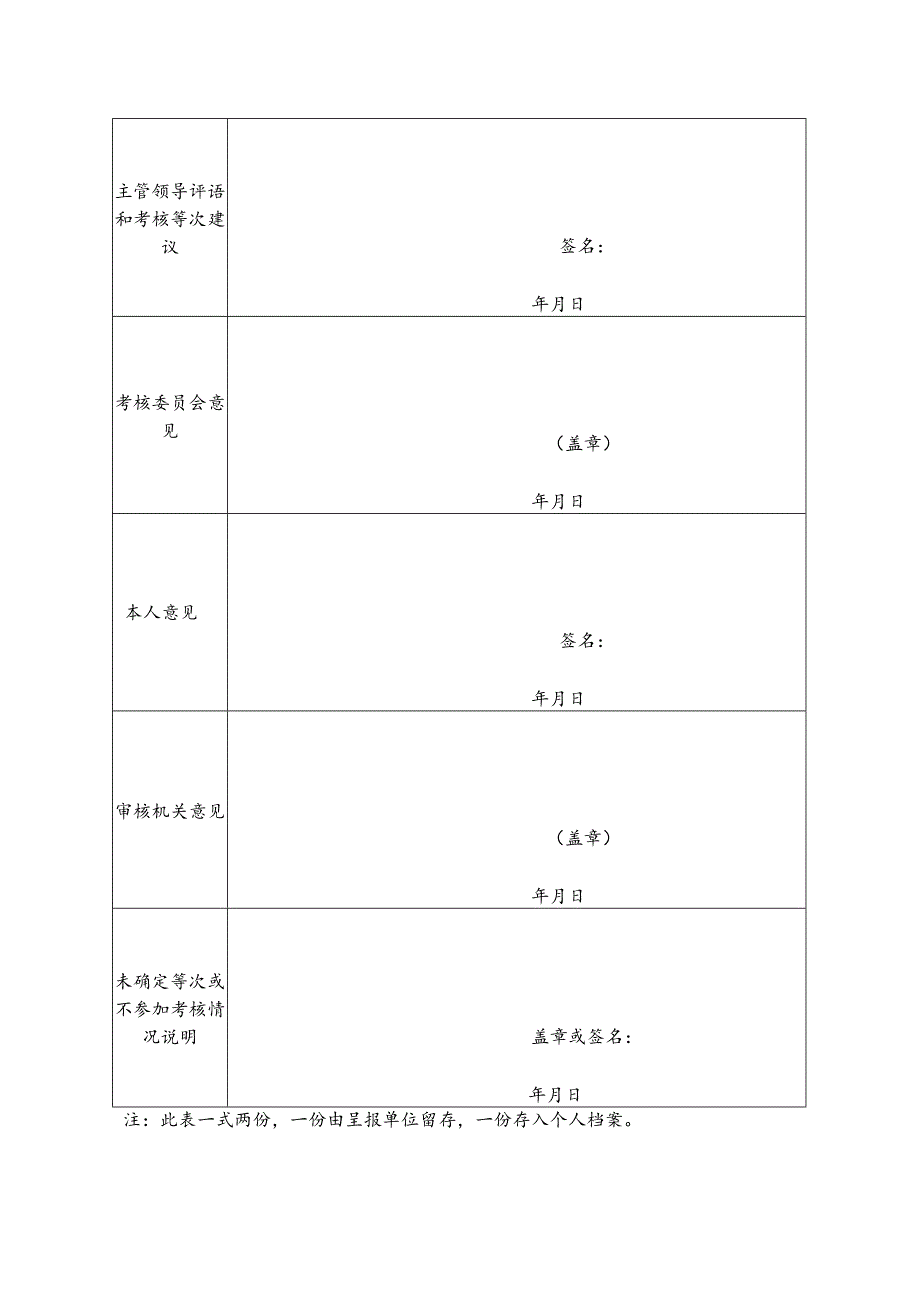 事业单位工作人员年度考核登记表-2.docx_第2页