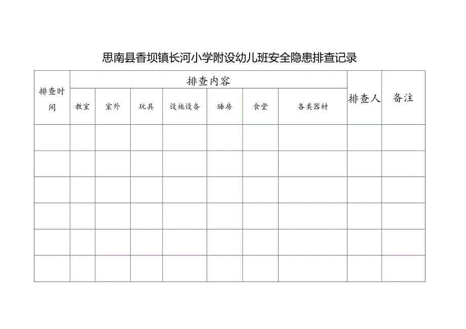 班级设施设备安全排查记录.docx_第1页