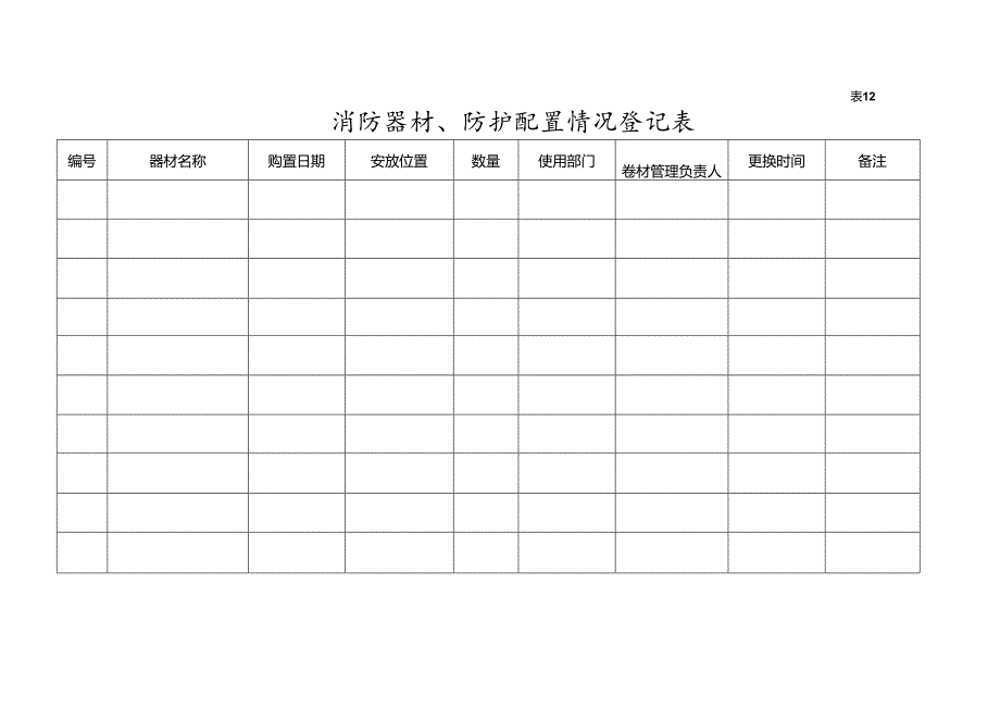 XX耐磨材料有限公司消防器材配置管理台帐（2024年）.docx_第3页