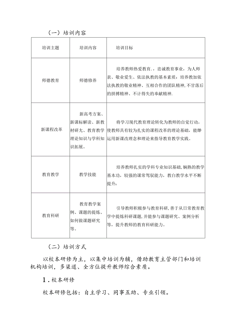 XX学校教师教学全员培训实施方案.docx_第3页