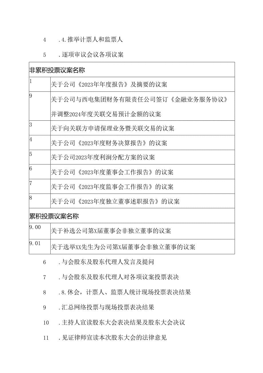 XX高压电器研究院股份有限公司2023年年度股东大会会议议程.docx_第3页