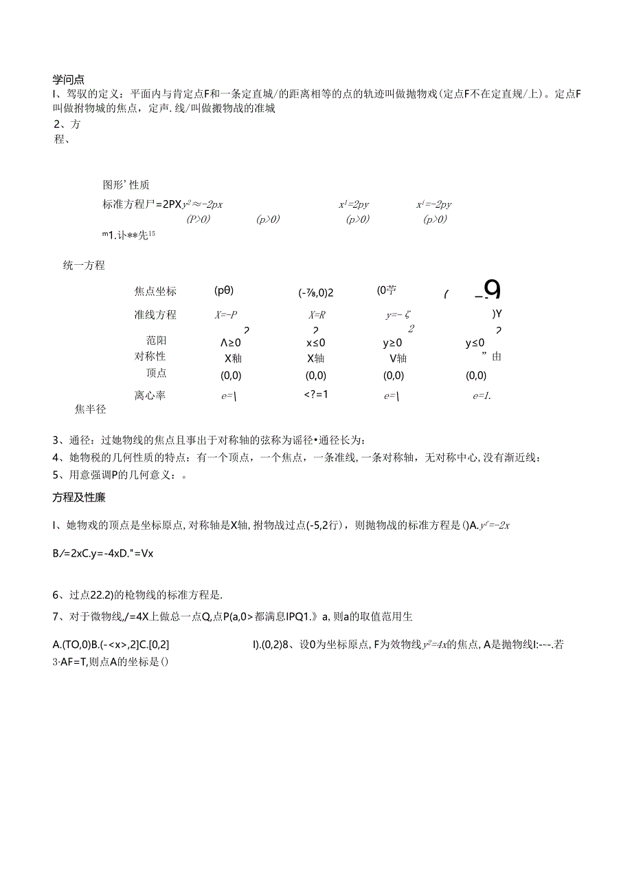 抛物线知识点.docx_第1页