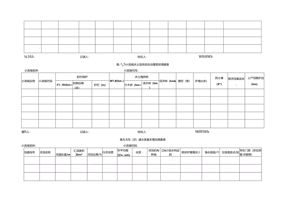 生态清洁小流域建设现场调查表格、推荐植物种类一览表.docx_第3页