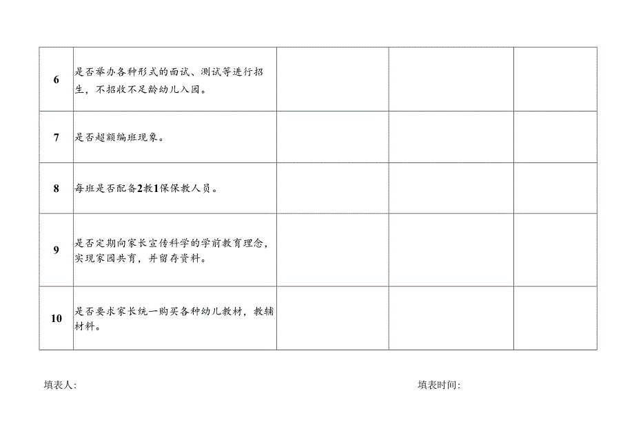 幼儿园“小学化”现象自查表.docx_第2页