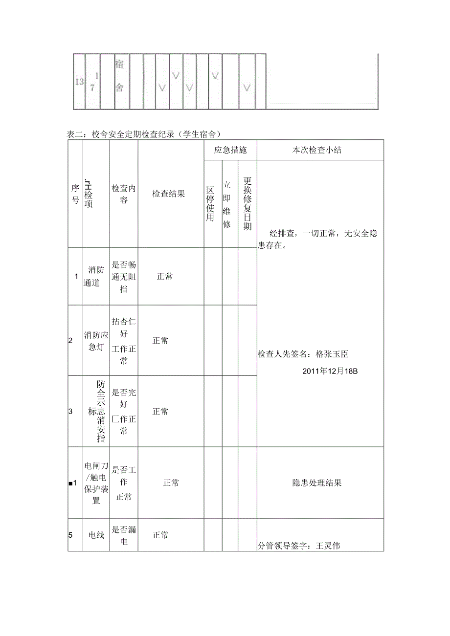 何庄中学校舍安全自查记录表.docx_第3页