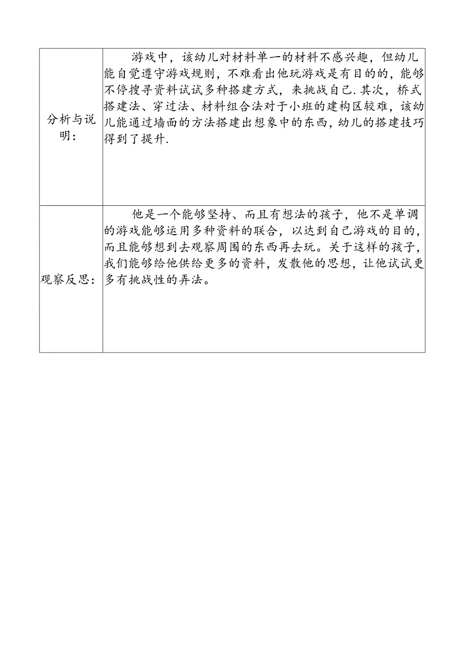 （一次性碗）自主游戏观察记录表doc.docx_第2页