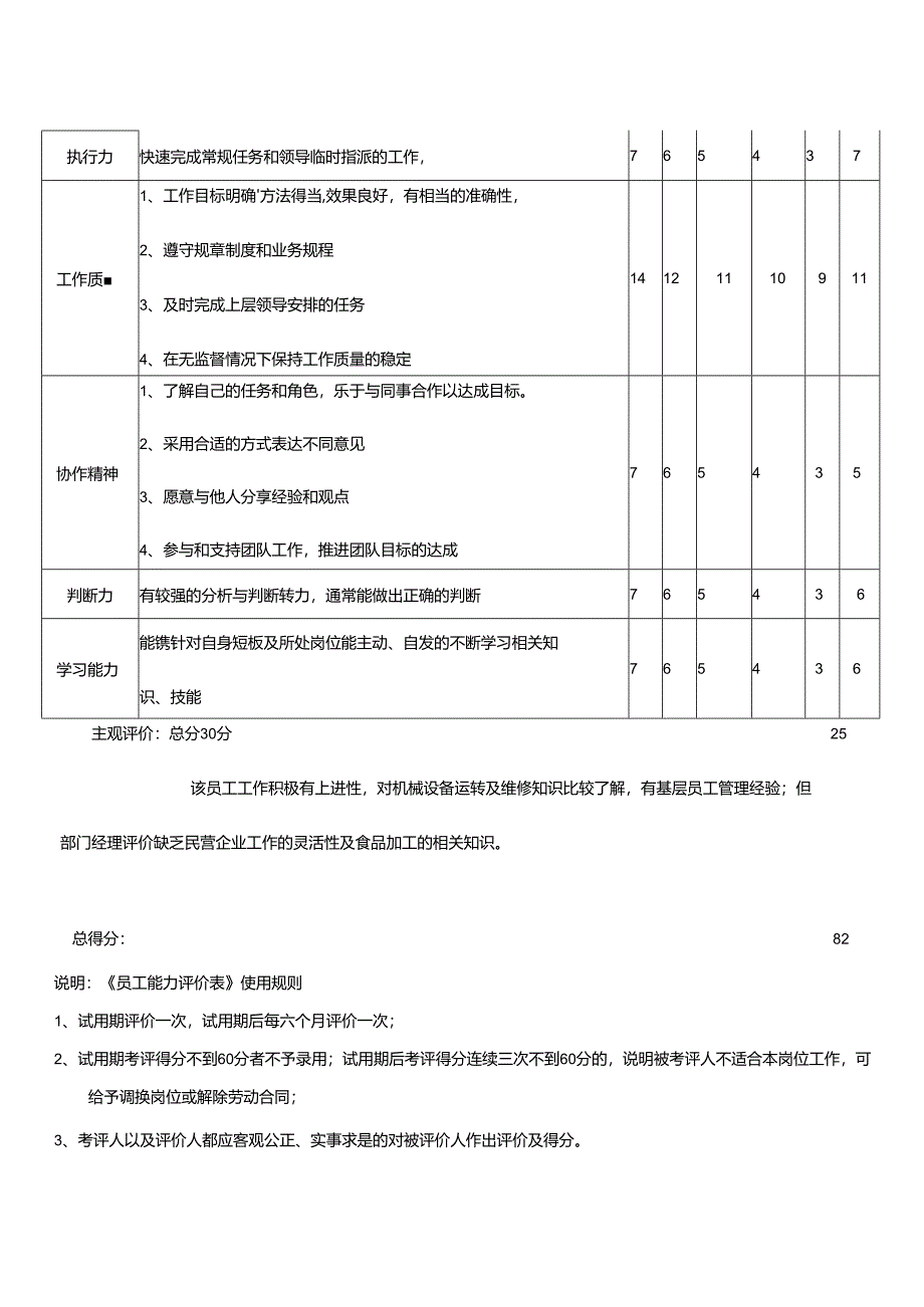 员工能力评价表.docx_第2页