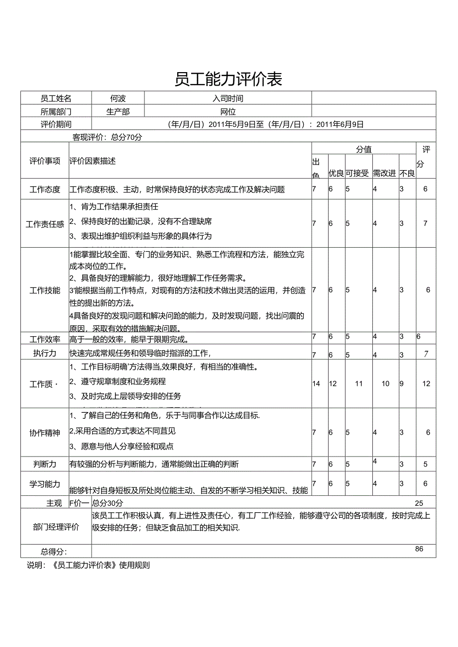 员工能力评价表.docx_第3页