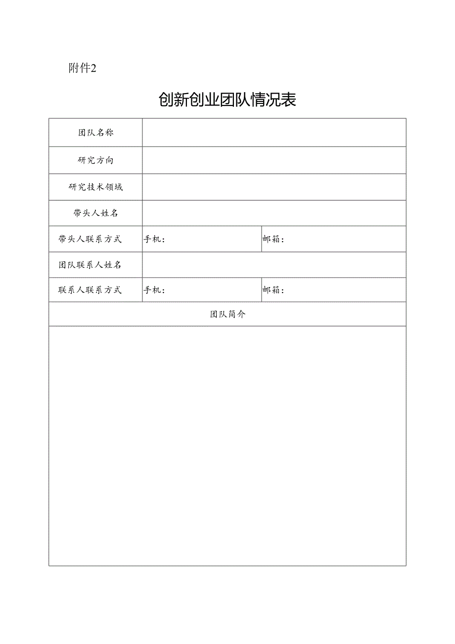 揭榜团队情况表.docx_第1页