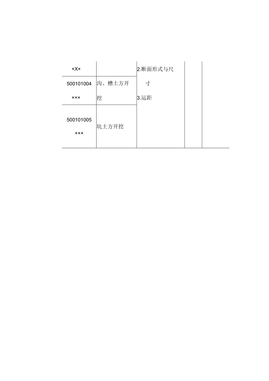 工程量编码简易.docx_第3页