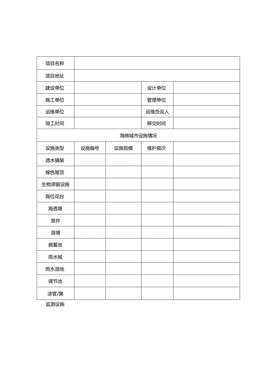 海绵城市设施运行维护常用工具、设备和材料、情况统计表、巡查、维护记录表.docx_第3页