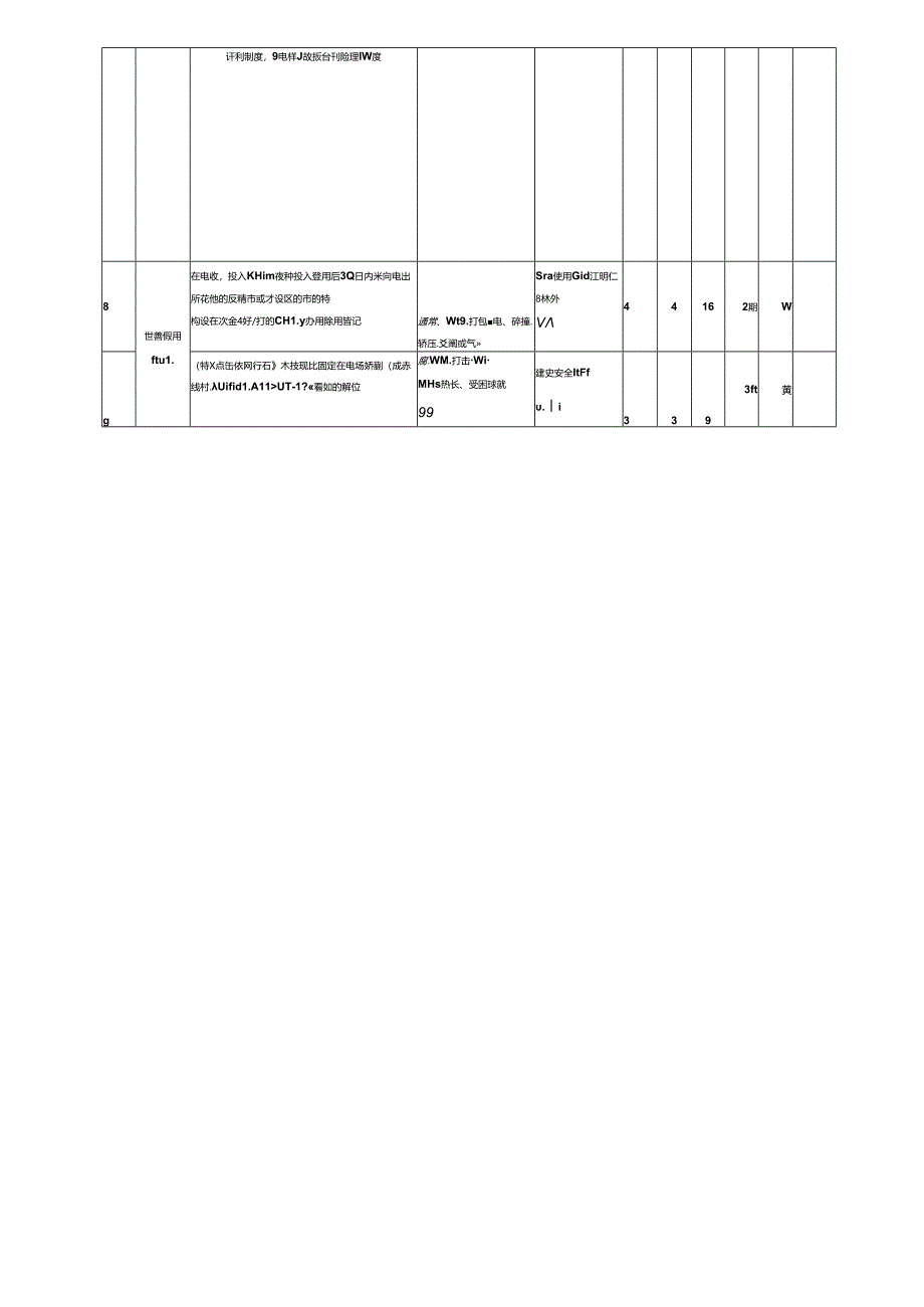 电梯风险分级管控清单（特种设备双体系）.docx_第2页