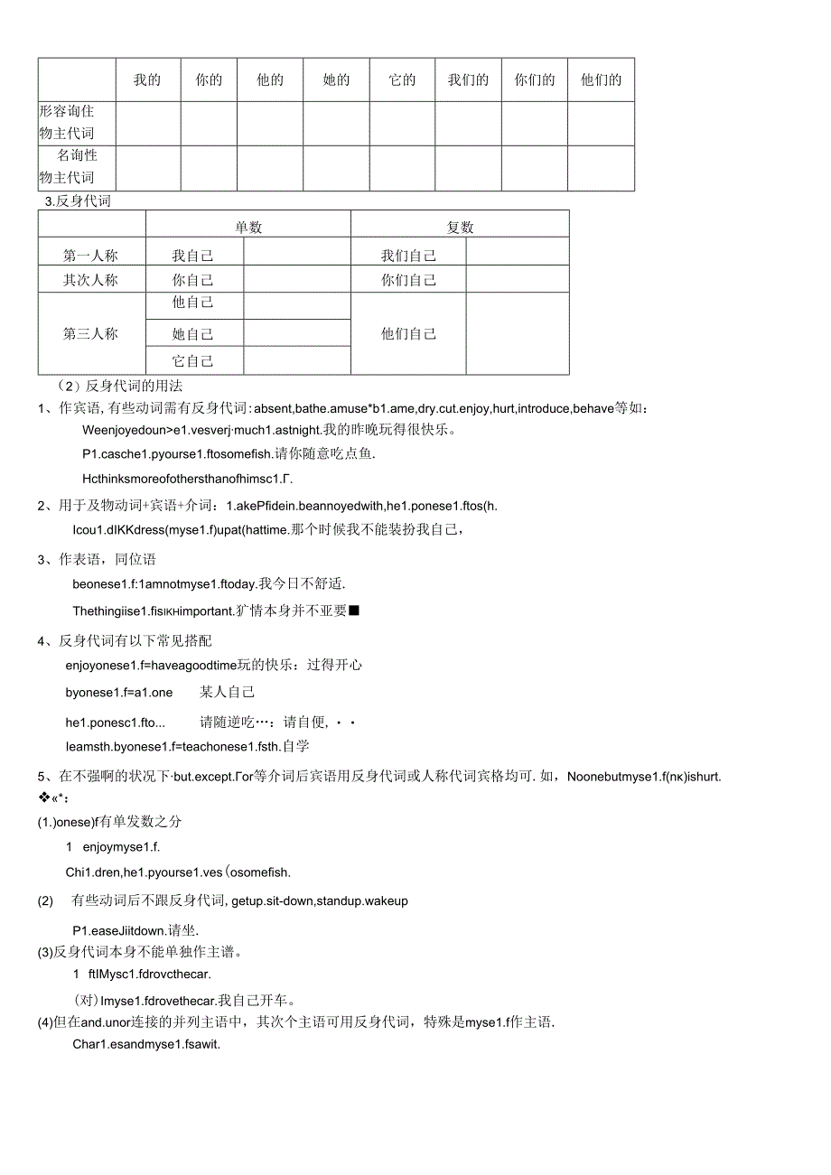 广东省广州市牛津深圳版七年级下册Unit3系统复习.docx_第2页