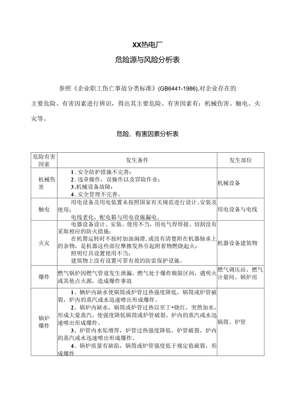 XX热电厂危险源与风险分析表（2024年）.docx_第1页