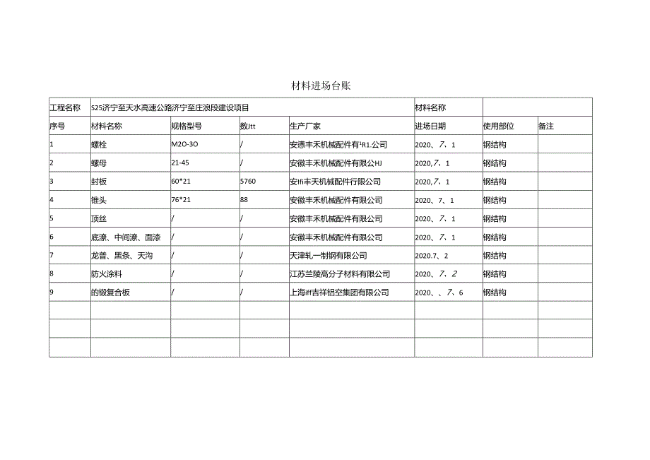 材料进场台账.docx_第3页