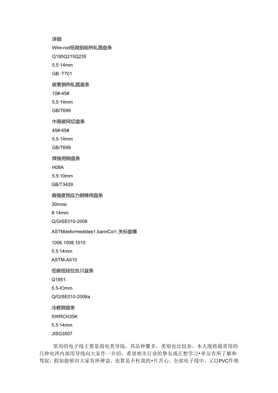 常用螺丝线材规格名称.docx_第2页