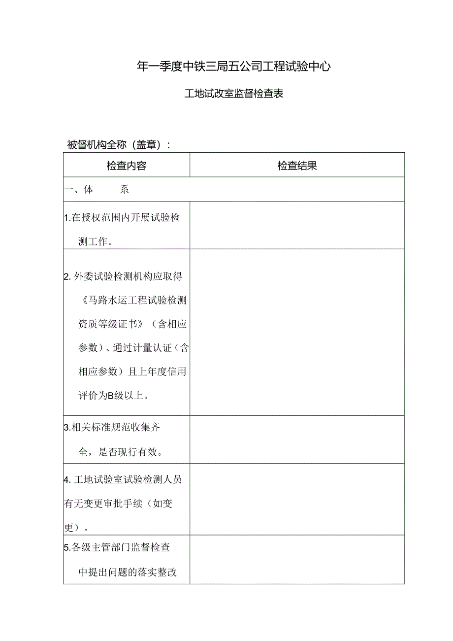 工地试验室监督检查表.docx_第1页