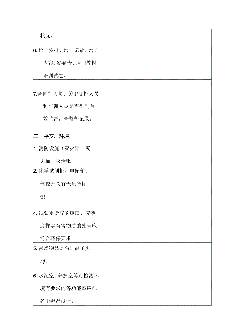 工地试验室监督检查表.docx_第2页