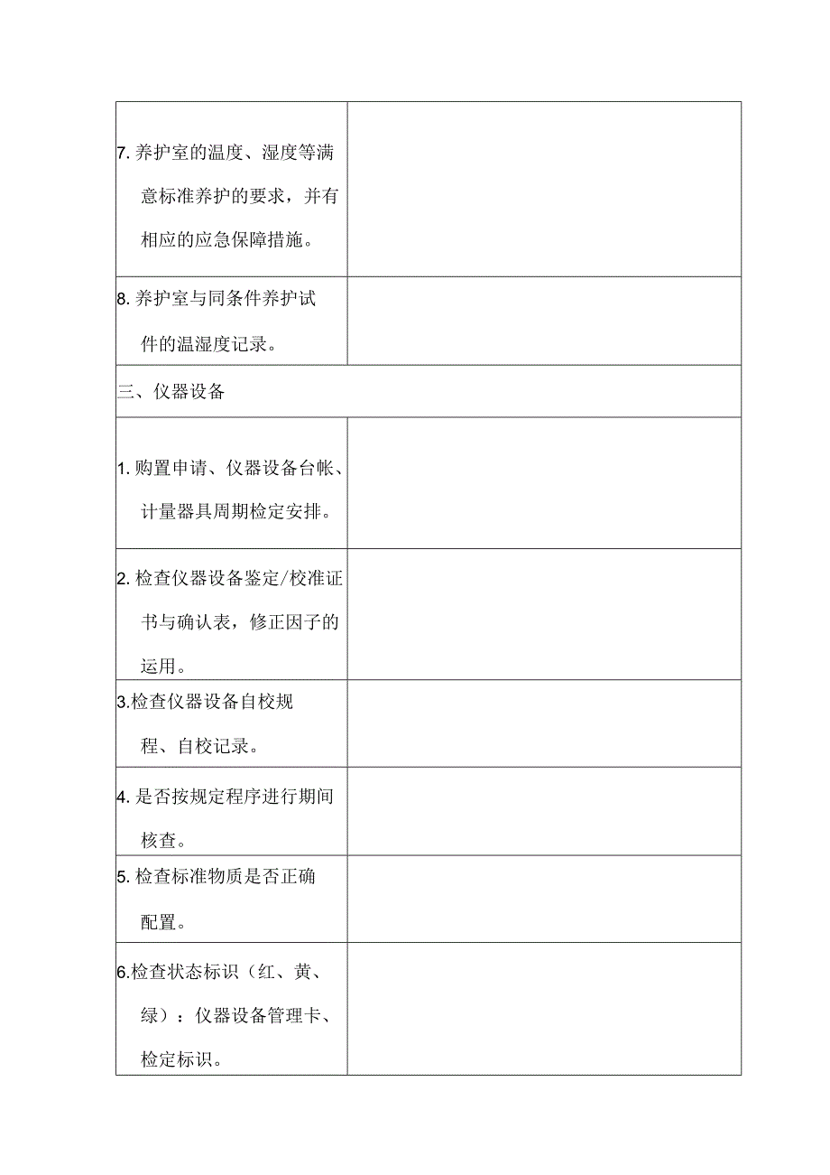 工地试验室监督检查表.docx_第3页