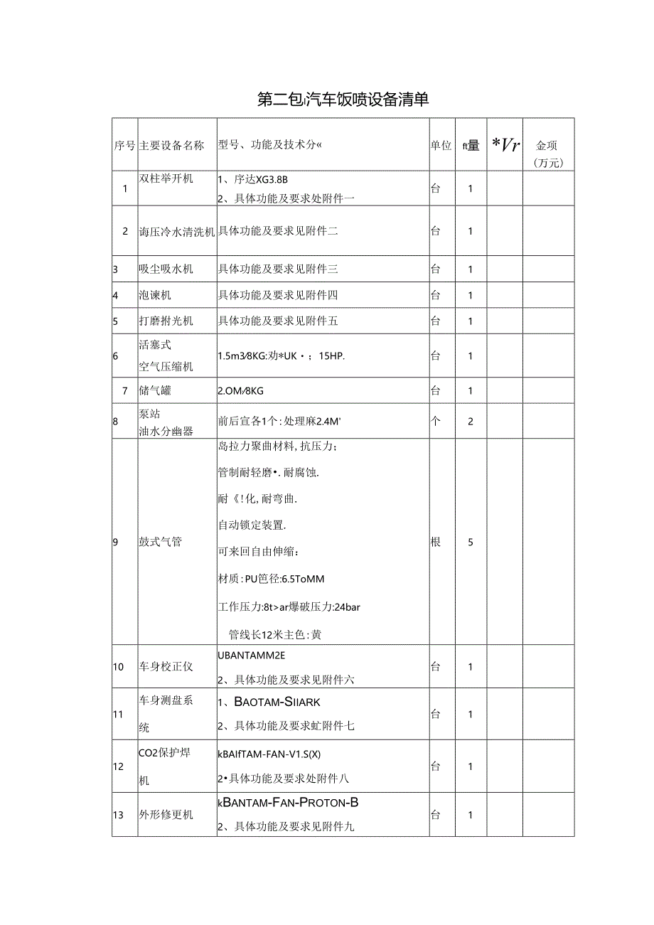 第二包 汽车钣喷设备清单.docx_第1页