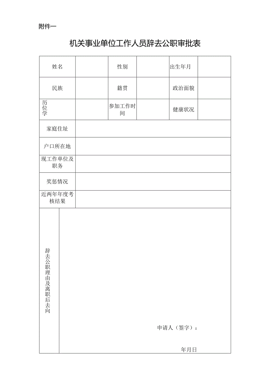 机关事业单位工作人员辞职审批表.docx_第1页