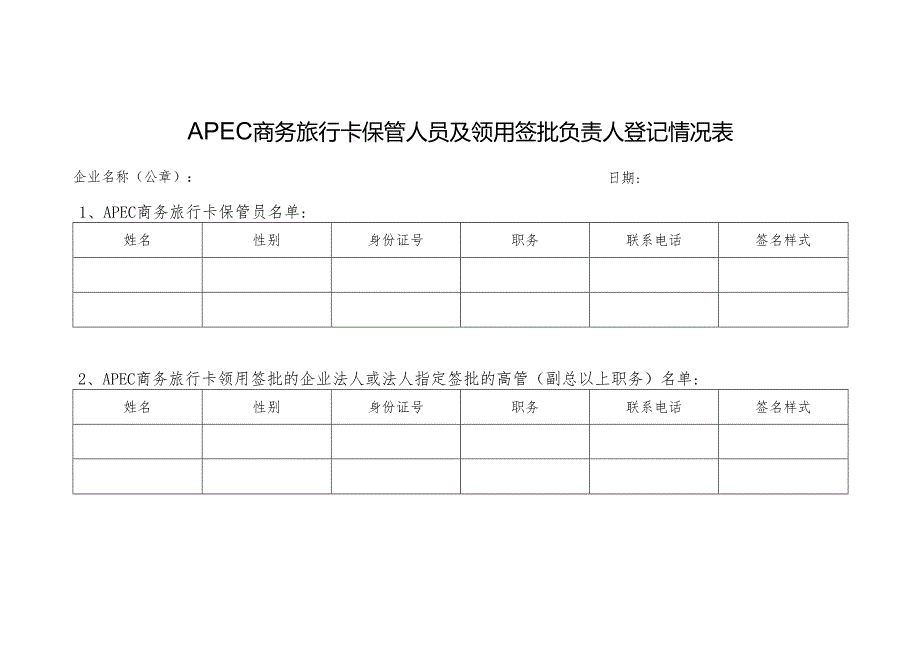 APEC商务旅行卡保管人员及领用签批负责人登记情况表.docx_第1页